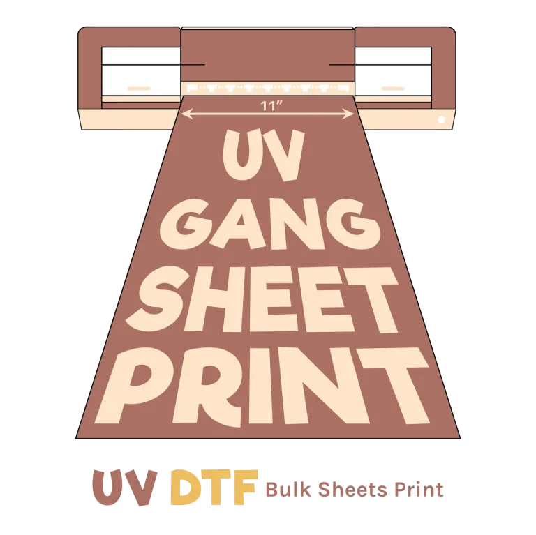 UV DTF Gangheet Techniques: A Beginner’s Guide